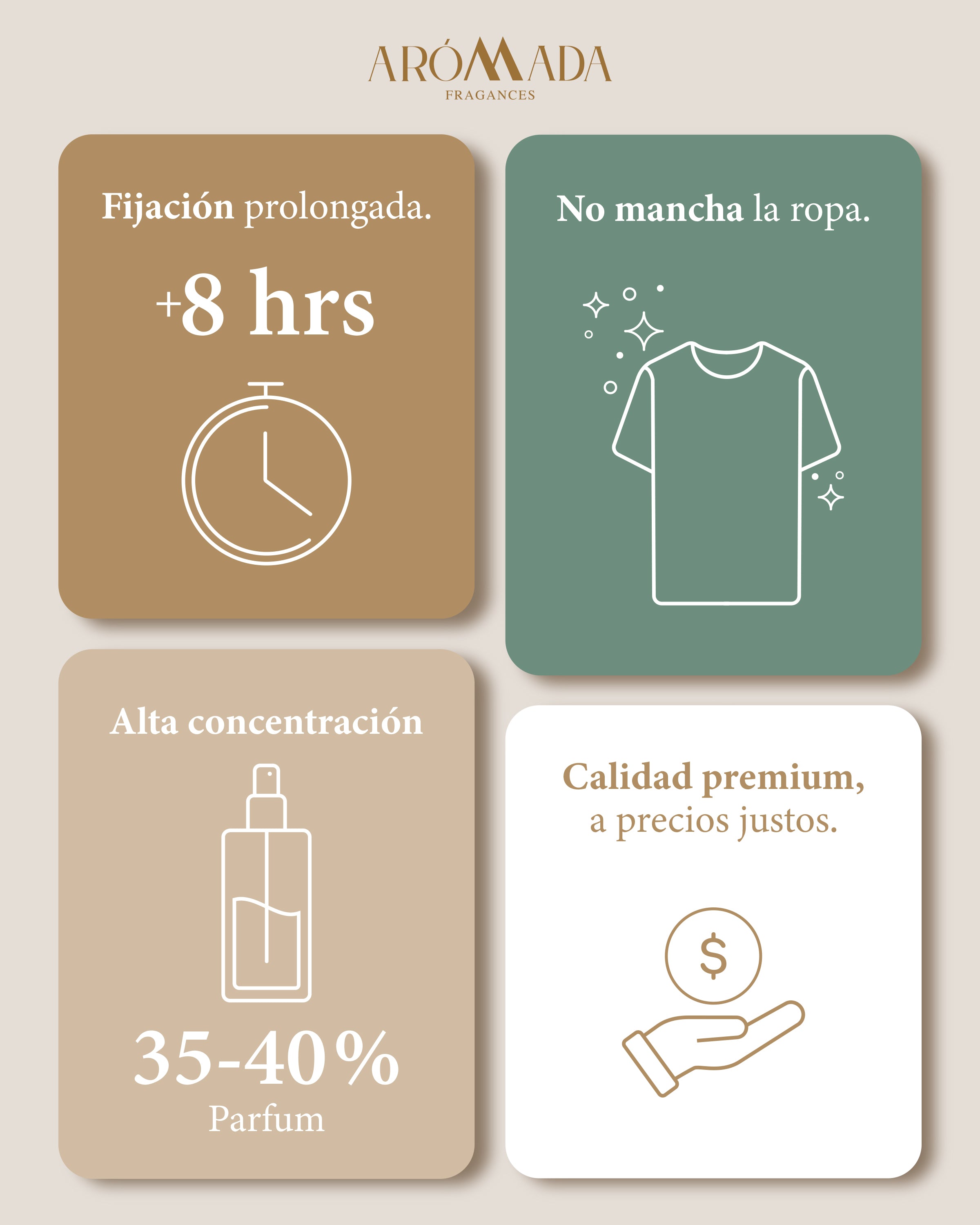 Sin límites (Inspirado en Imagination de Louis Vuitton)